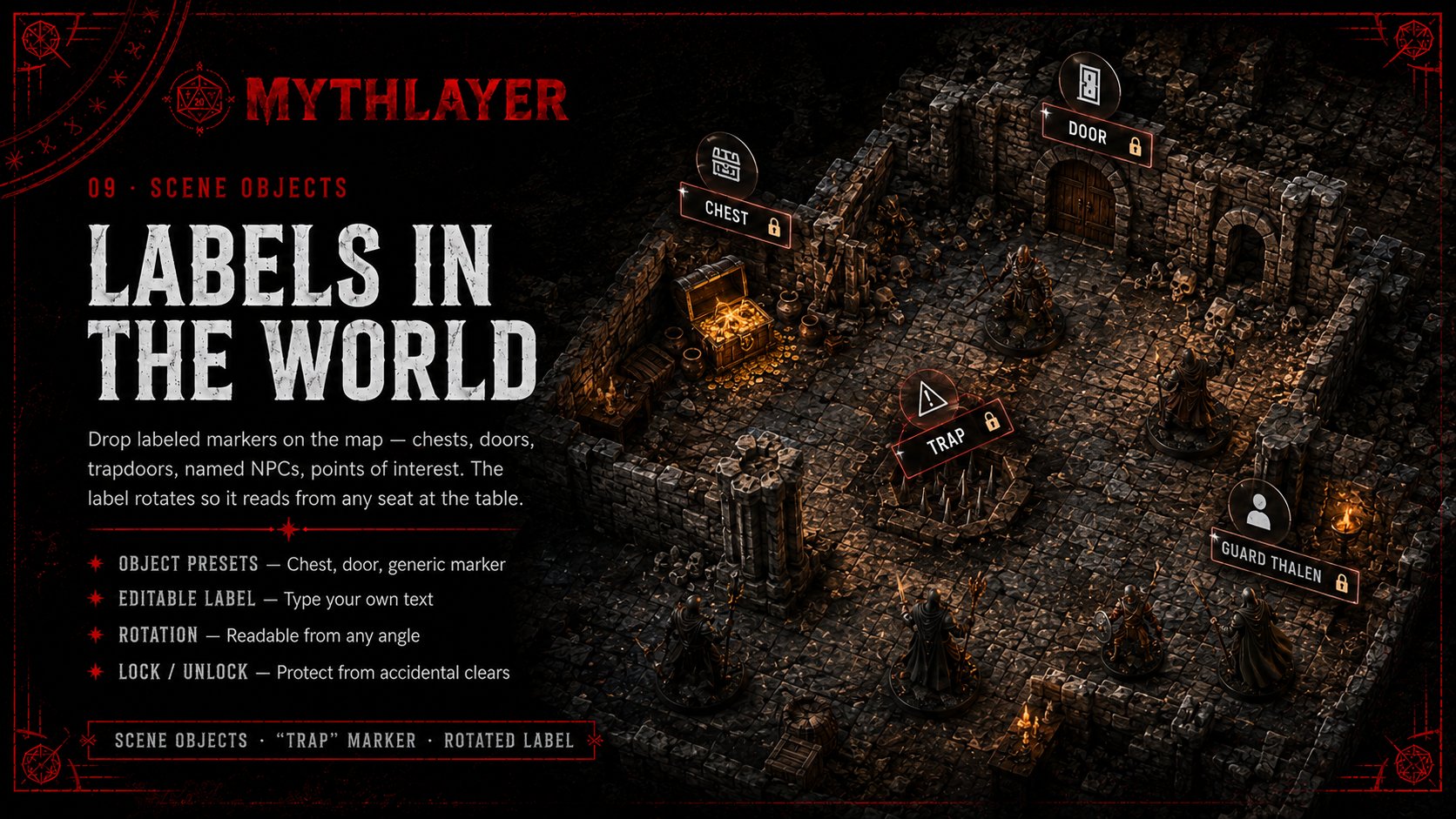 Labels in the World — labeled markers for chests, doors, traps, and NPCs