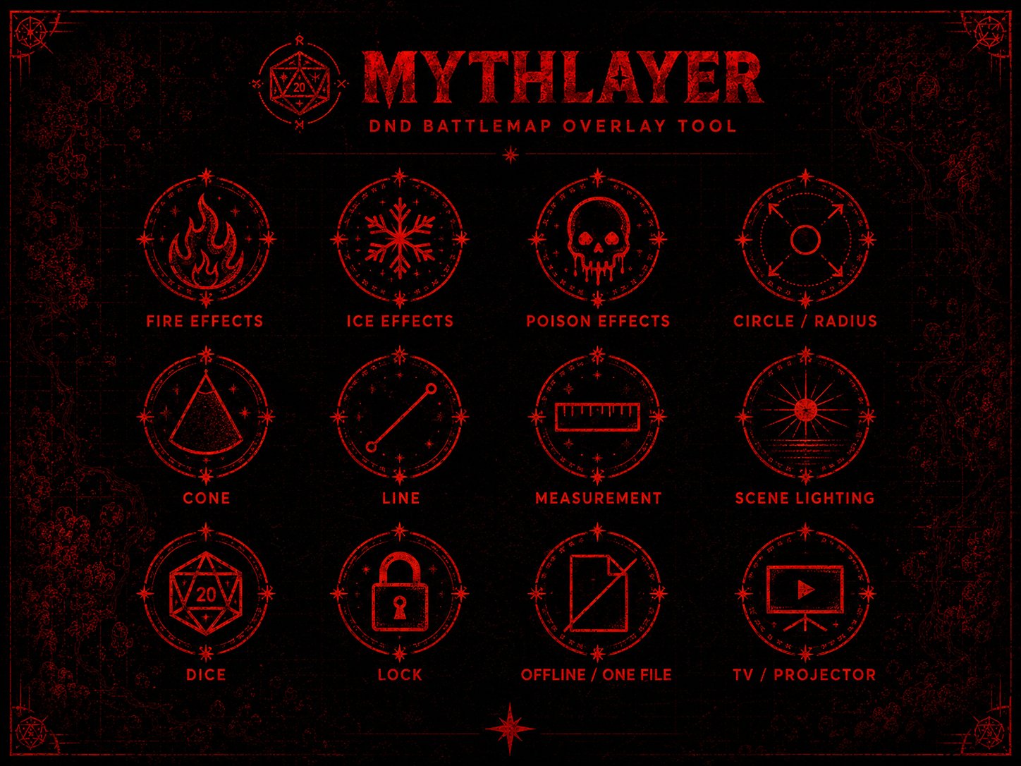 MythLayer toolkit — Fire Effects, Ice Effects, Poison Effects, Circle/Radius, Cone, Line, Measurement, Scene Lighting, Dice, Lock, Offline/One File, TV/Projector