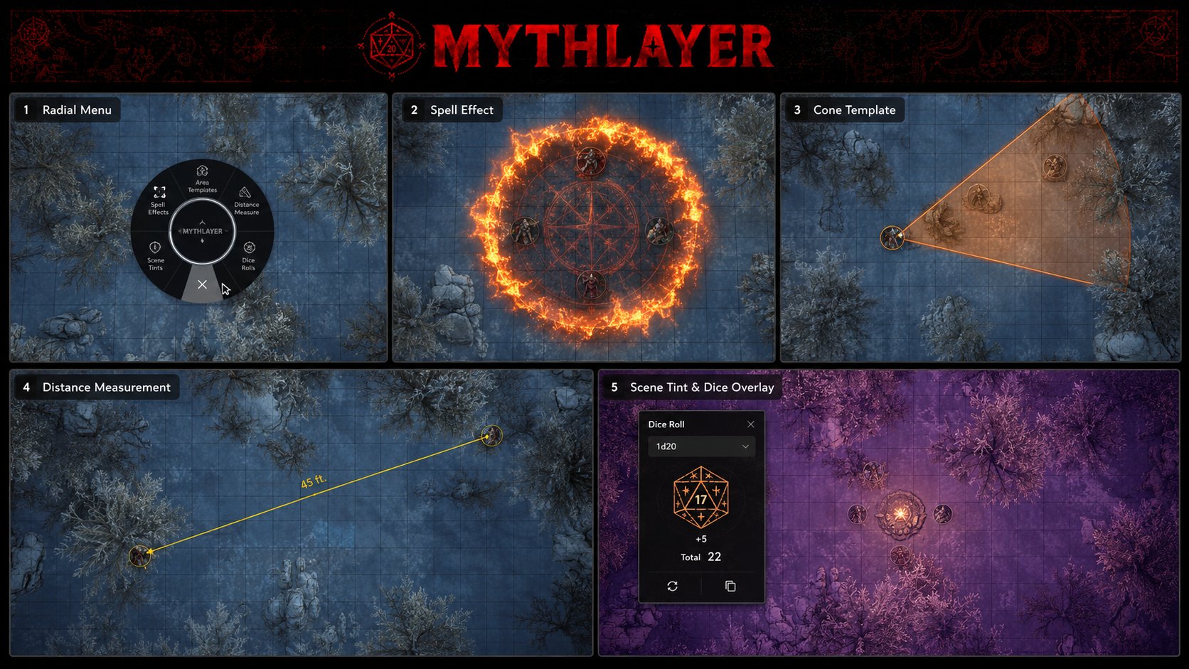 MythLayer feature showcase: radial menu, spell effect, cone template, distance measurement, and scene tint with dice overlay