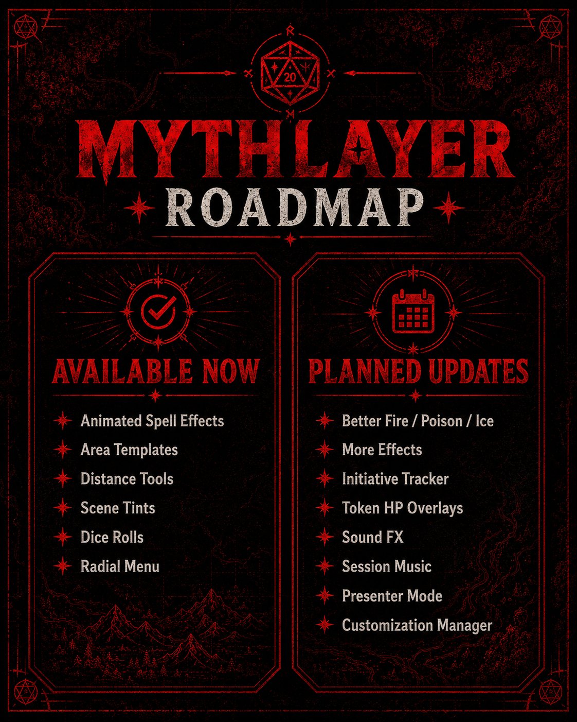 MythLayer Roadmap — Available Now: Animated Spell Effects, Area Templates, Distance Tools, Scene Tints, Dice Rolls, Radial Menu. Planned Updates: Better Fire/Poison/Ice, More Effects, Initiative Tracker, Token HP Overlays, Sound FX, Session Music, Presenter Mode, Customization Manager.